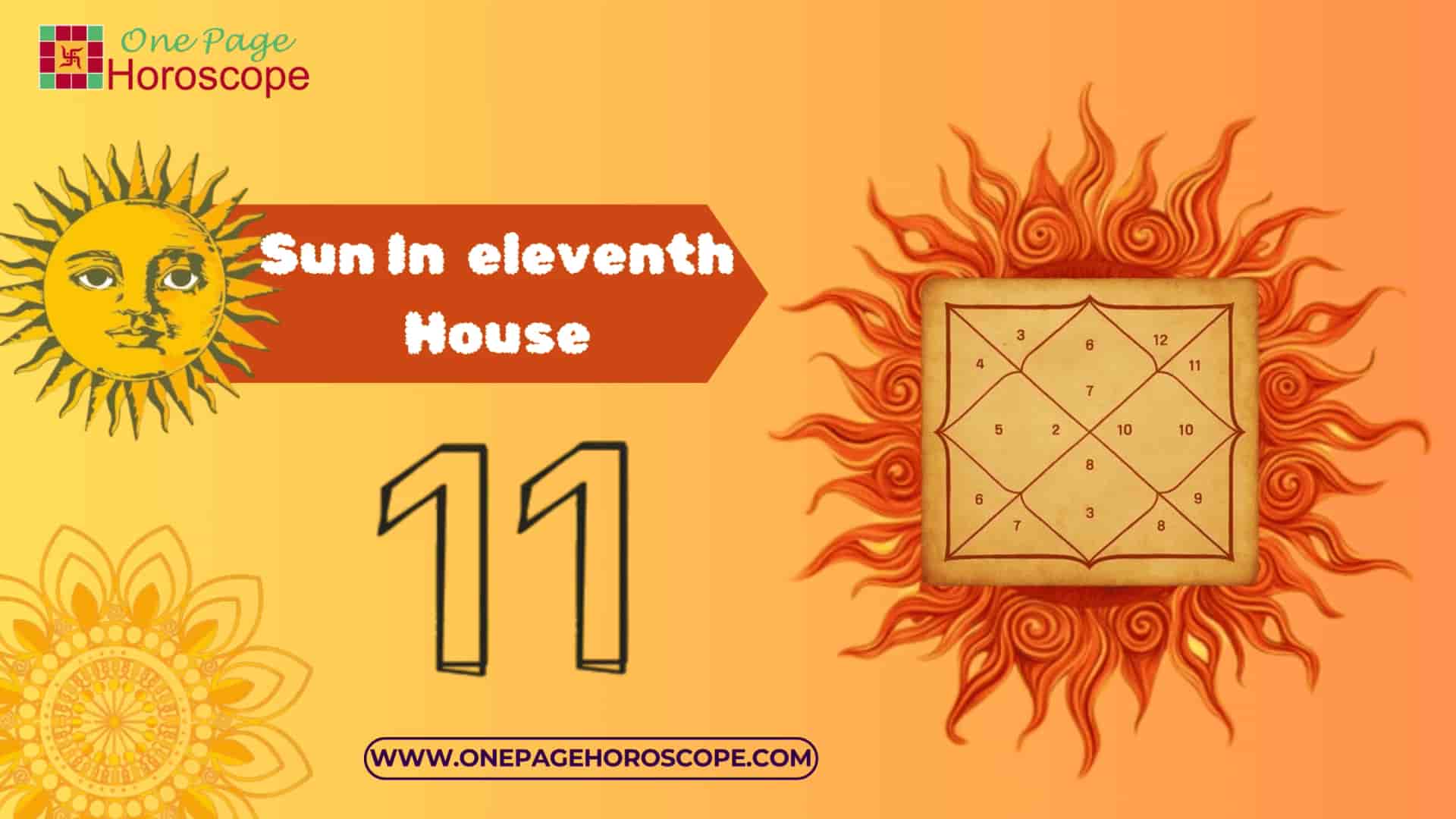 sun in eleventh house