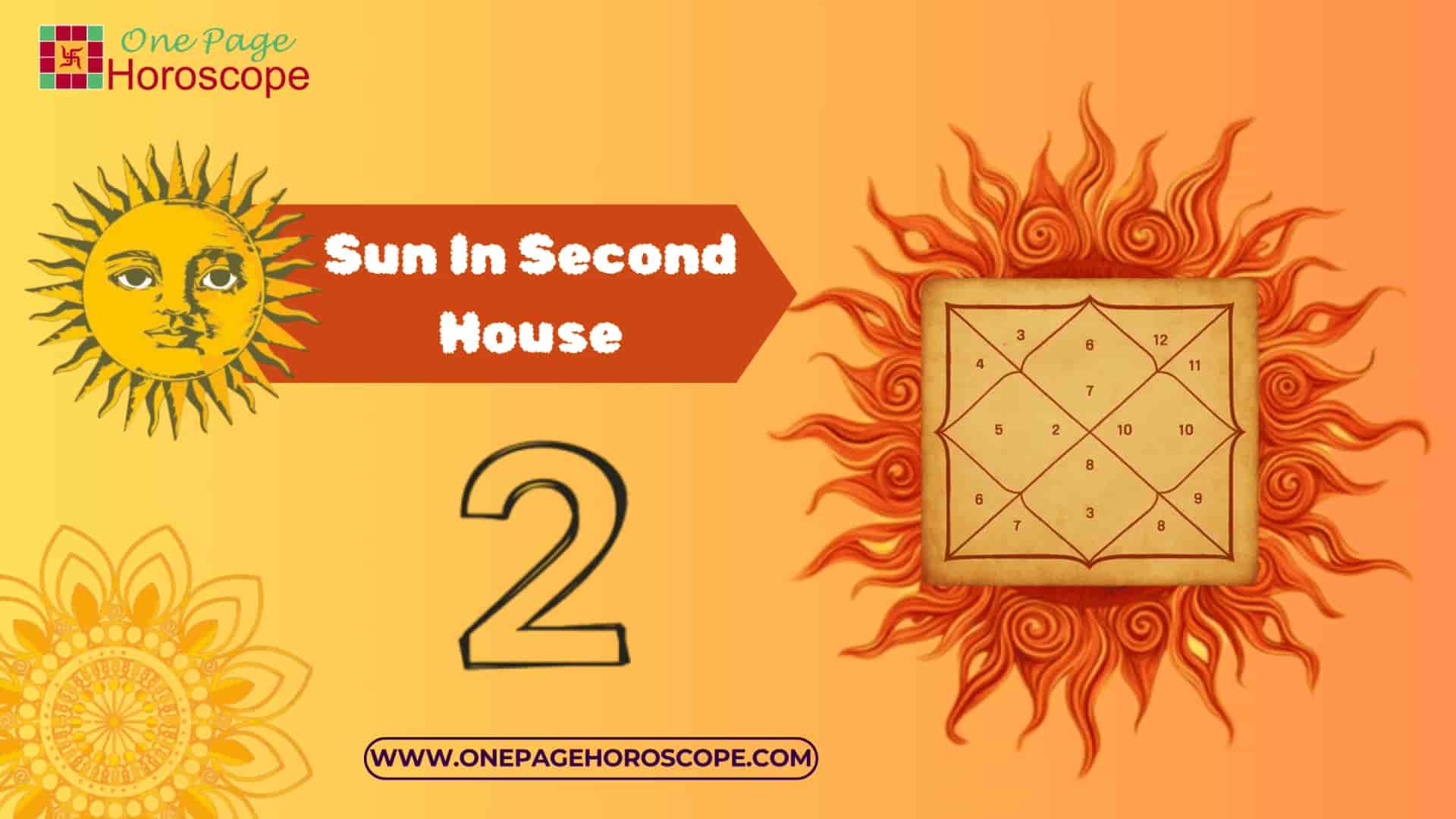 sun in second house