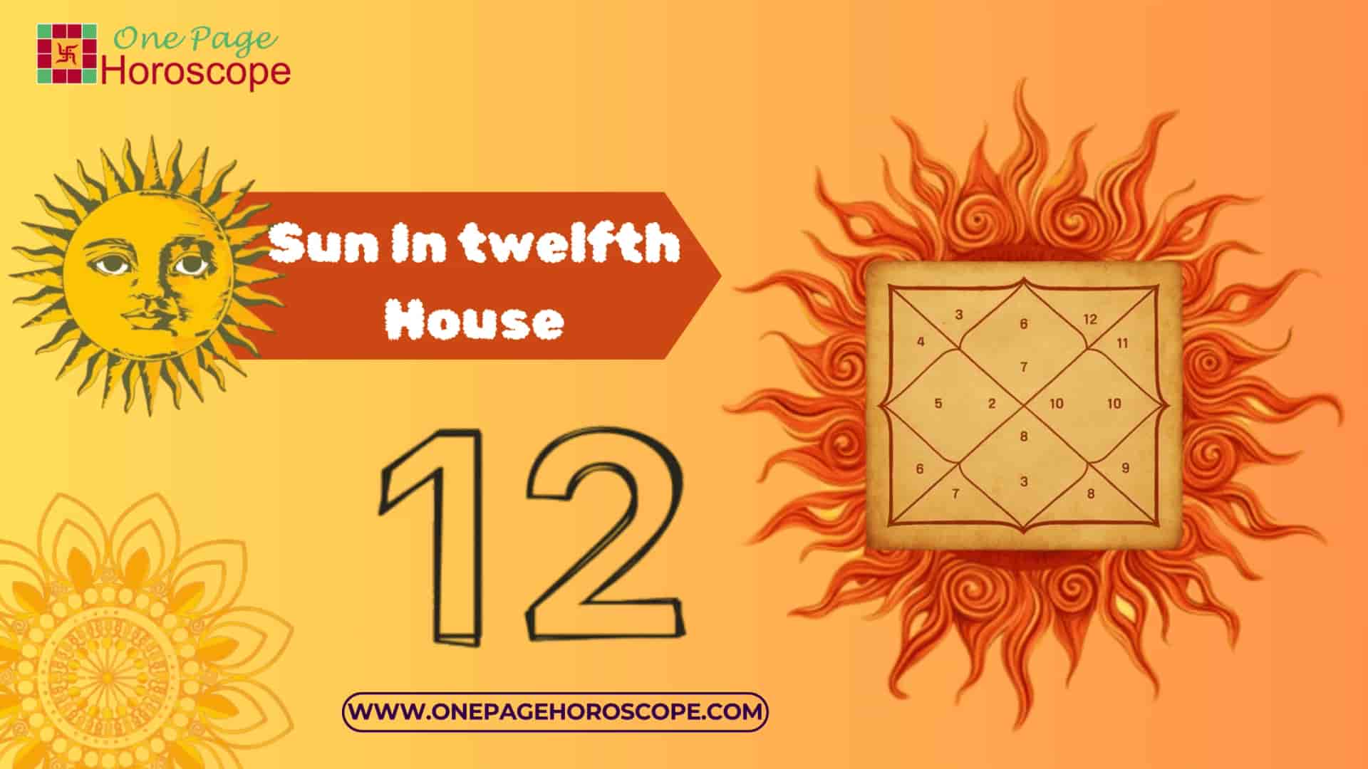 sun in twelfth house