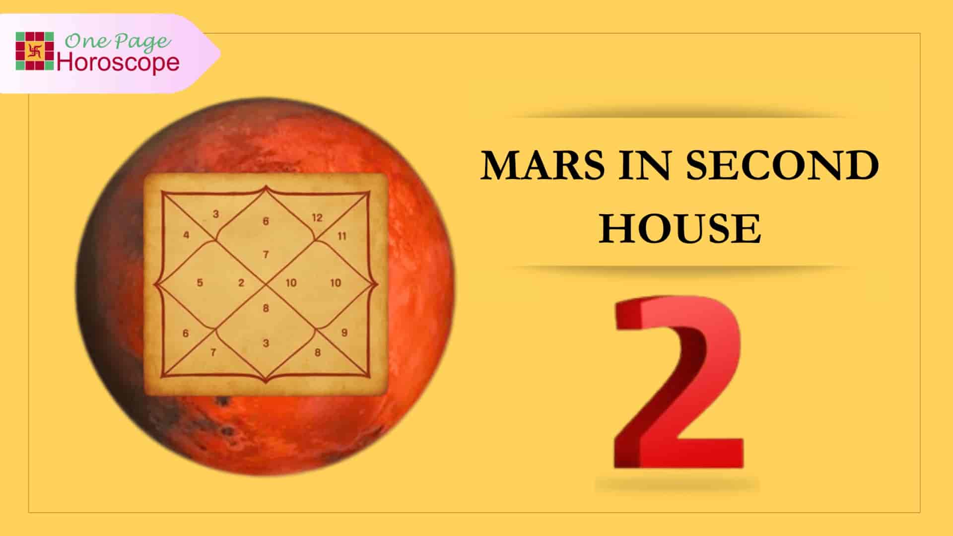 mars in second house