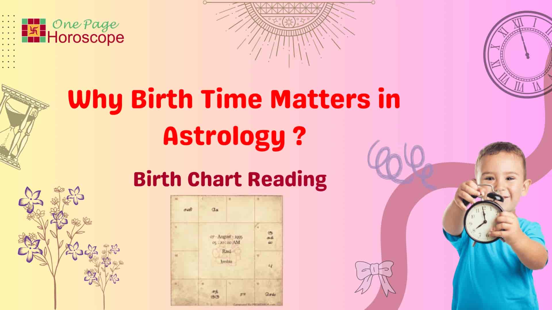 birth time astrology