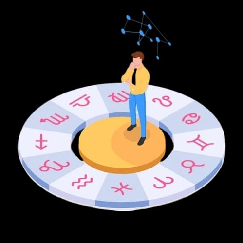 marriage-prediction-calculator